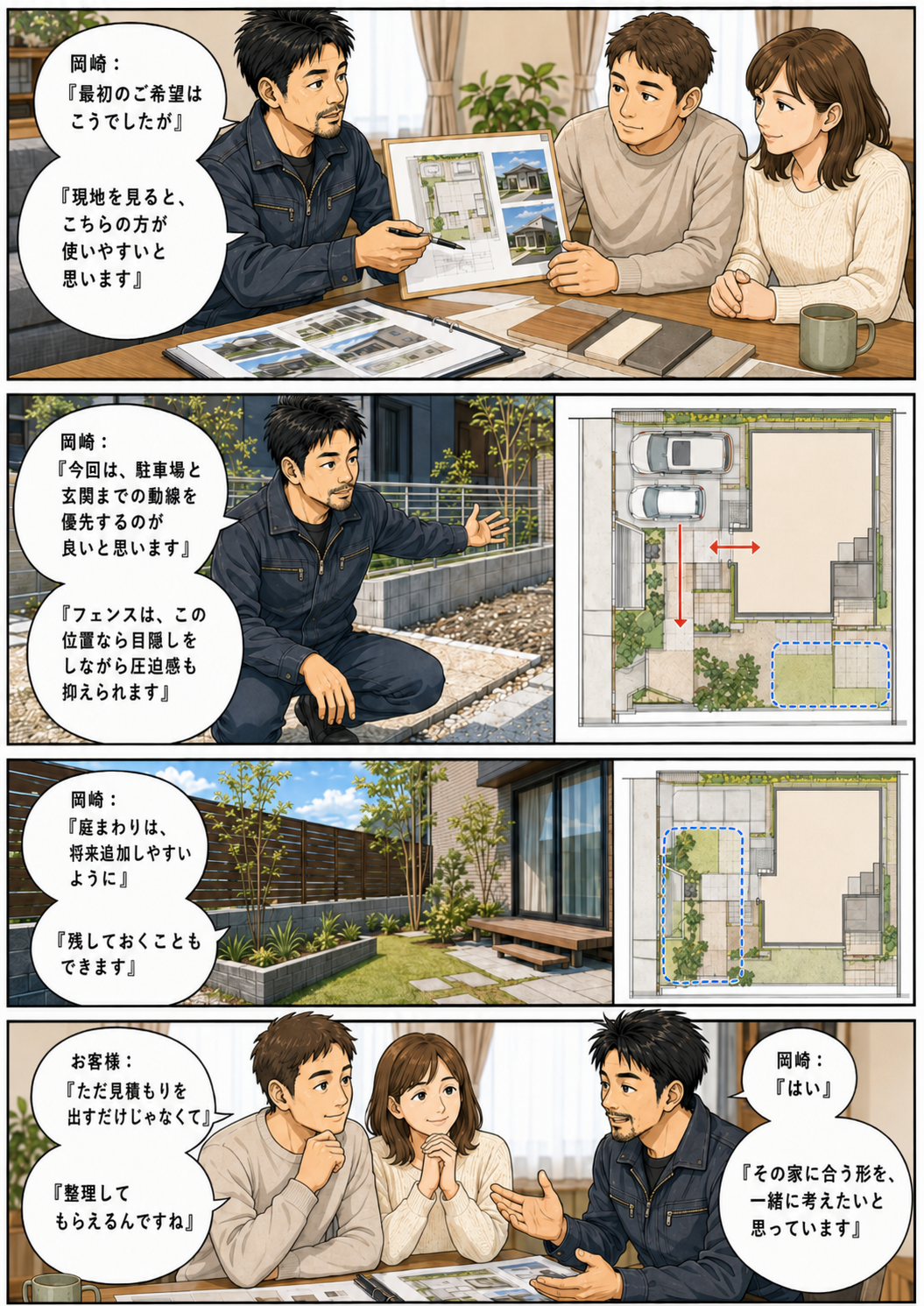 がいこう屋の外構相談:電話編