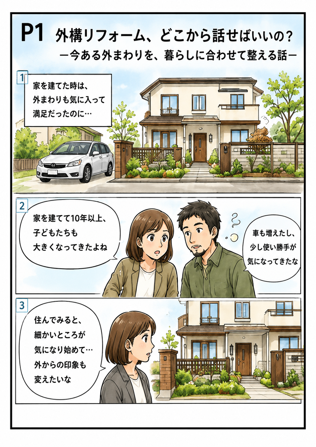 外構リフォーム、どこから話せばいいの?