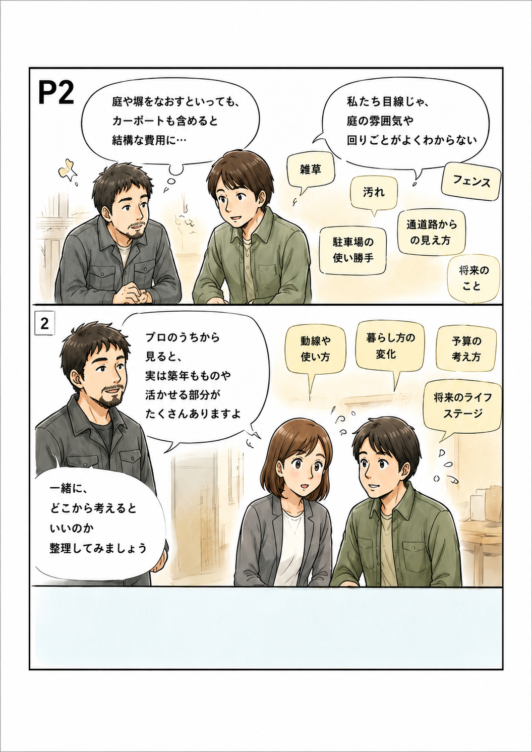 外構リフォーム、どこから話せばいいの?