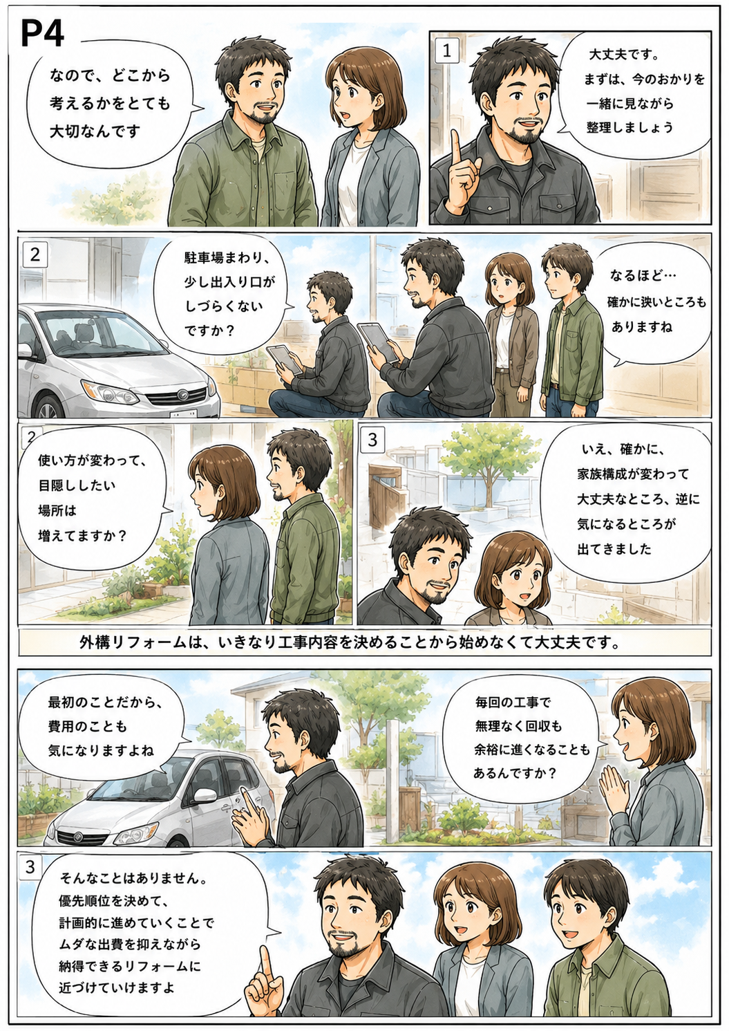 外構リフォーム、どこから話せばいいの?