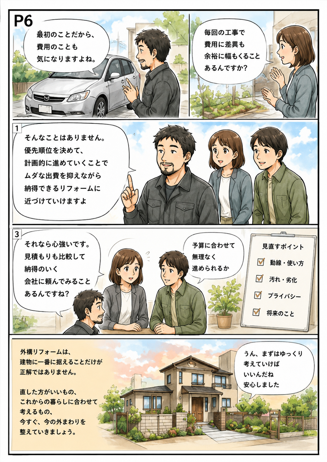 外構リフォーム、どこから話せばいいの?
