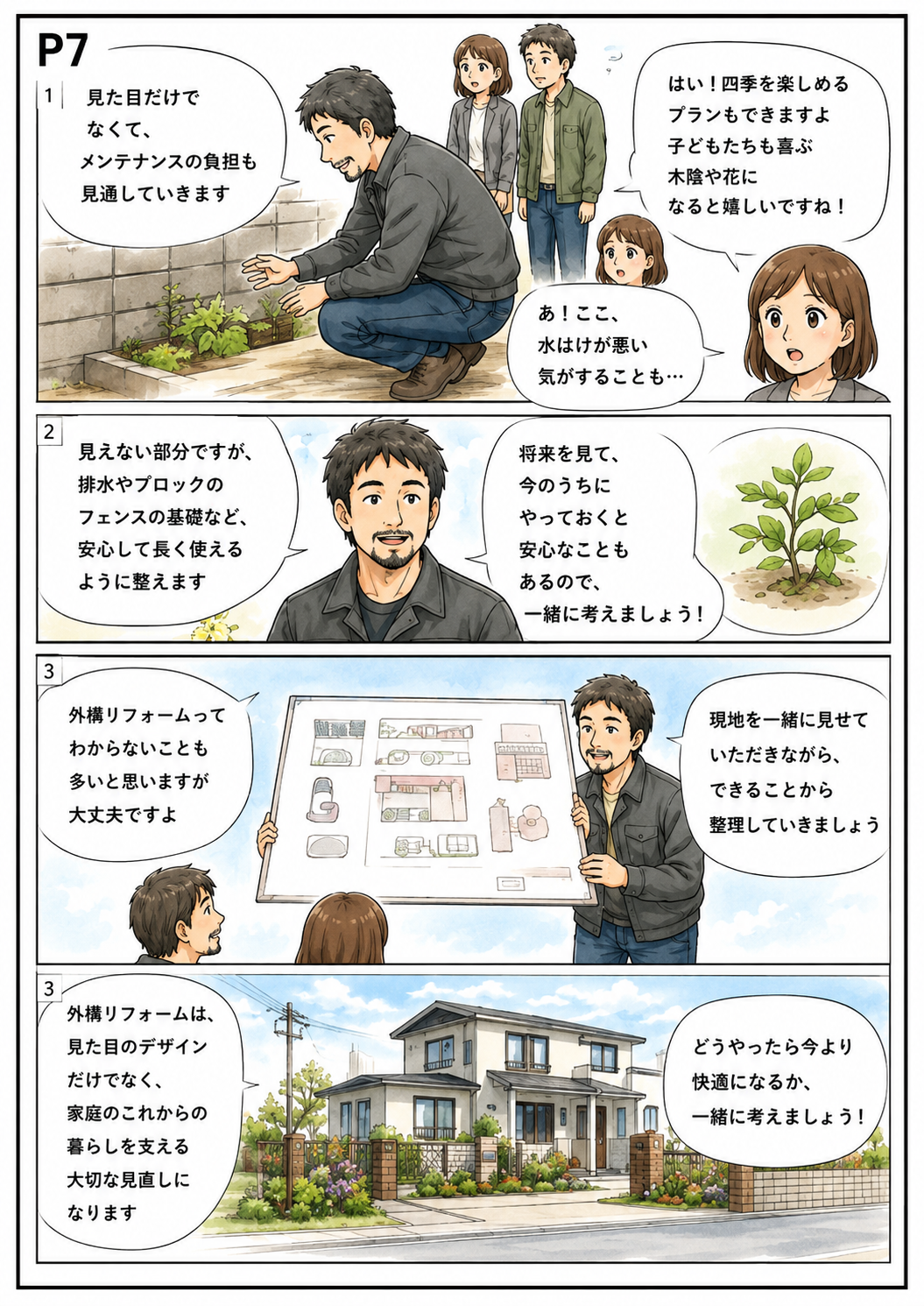 外構リフォーム、どこから話せばいいの?