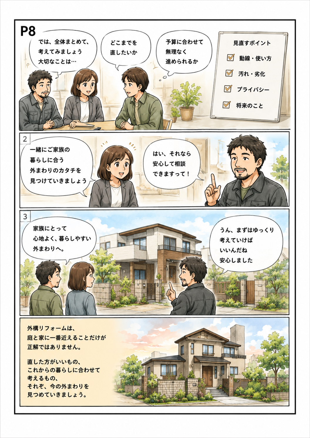 外構リフォーム、どこから話せばいいの?