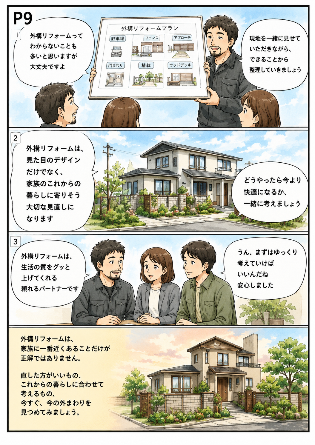 外構リフォーム、どこから話せばいいの?