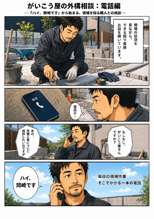 がいこう屋の外構相談：電話編