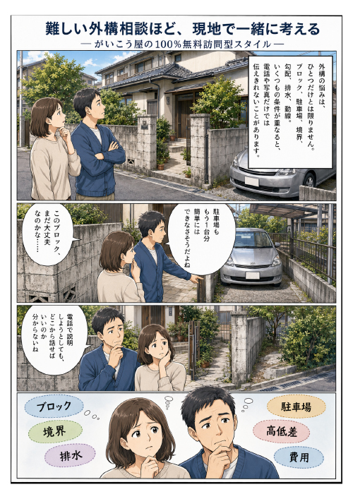 難しい外構相談ほど、現地で一緒に考える