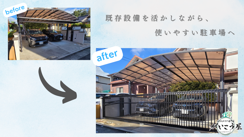 【ゲートは使えるのか?実は理由があります】