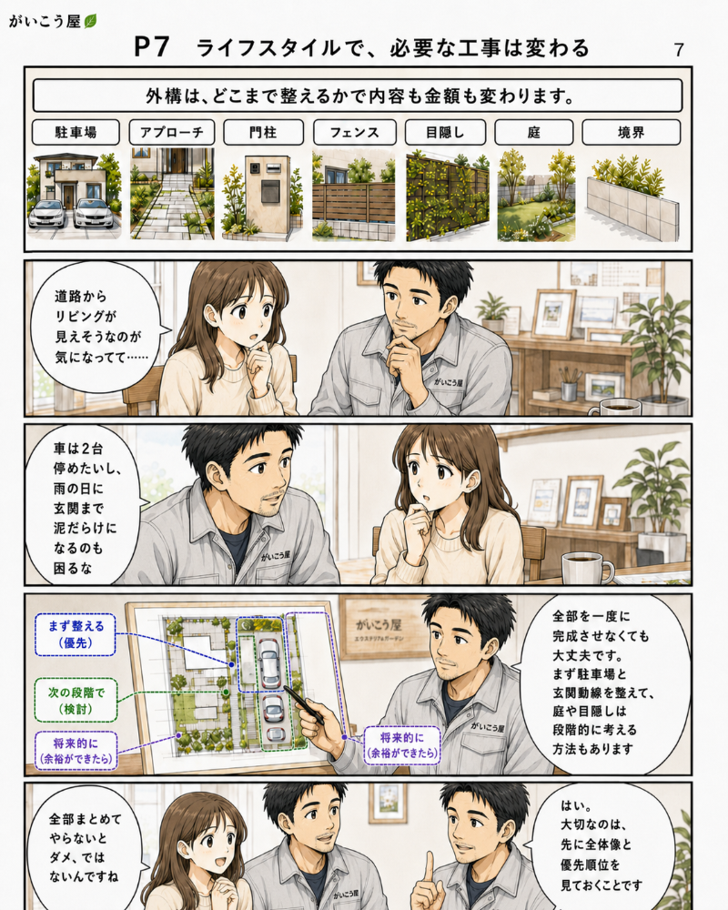 漫画でわかる、外構会社の選び方