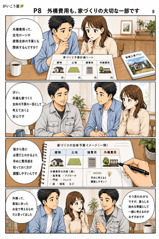 漫画でわかる、外構会社の選び方