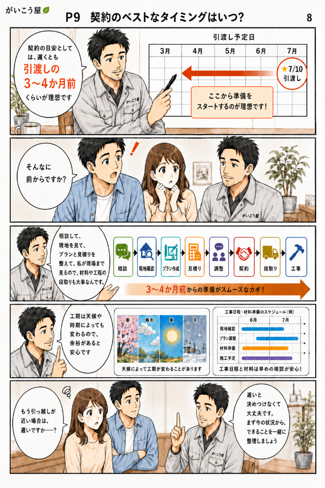 漫画でわかる、外構会社の選び方
