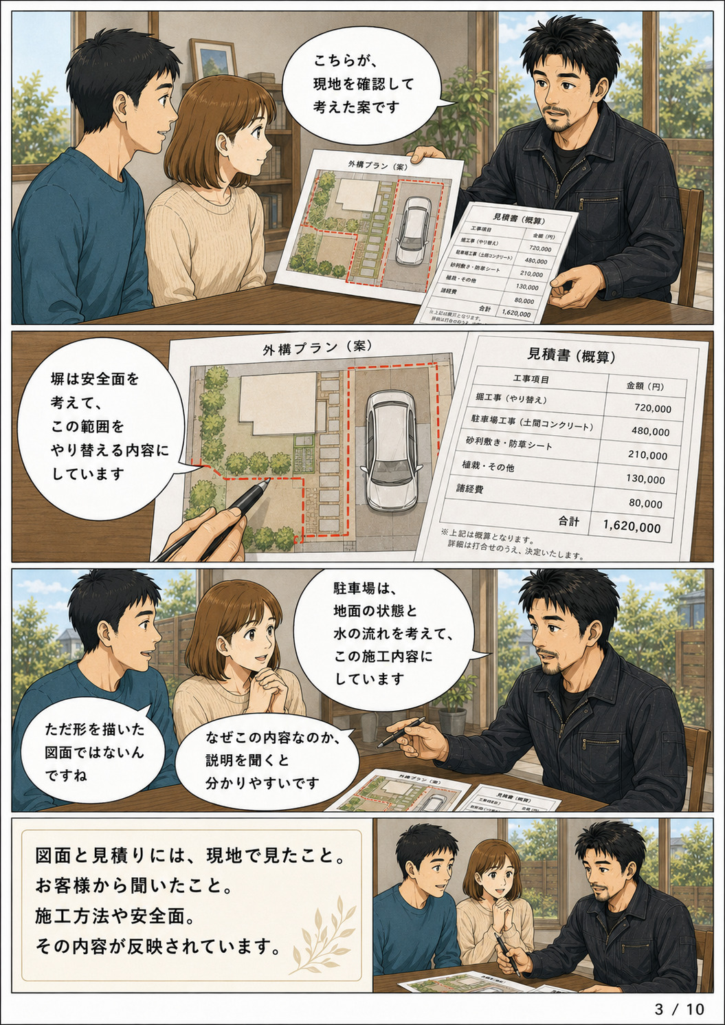 がいこう屋の外構相談:電話編